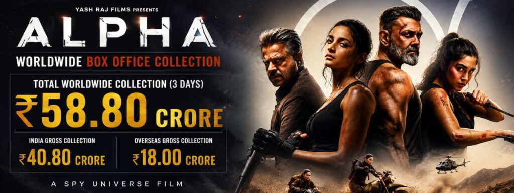 Alpha Box Office Collection Day 3 poster featuring Alia Bhatt, Sharvari, Anil Kapoor, and Bobby Deol with ₹58.80 crore worldwide earnings.